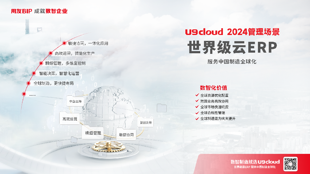 全场景覆盖，用友U9 cloud彰显世界级云ERP“硬核”实力